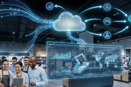 Chas6d: A New Frontier in Technology Solutions