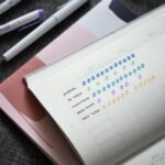 consistency in habits