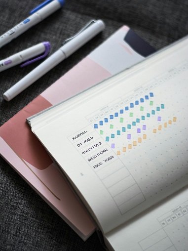 consistency in habits