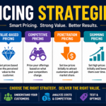 Pricing Strategies