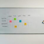 audience understanding