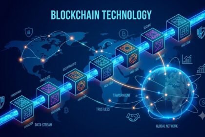 Blockchain