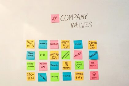 Company Culture
