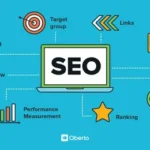 From Rankings to Revenue The Real Value of an SEO Company Singapore