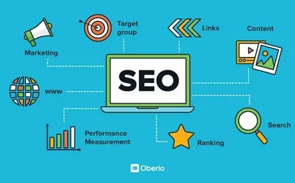 From Rankings to Revenue The Real Value of an SEO Company Singapore